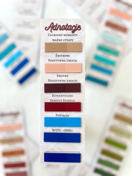 Adnotacje z Legendą